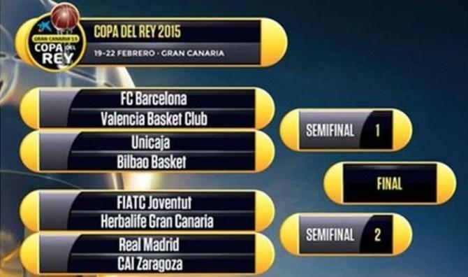 Η τελική οκτάδα του Copa Del Rey!
