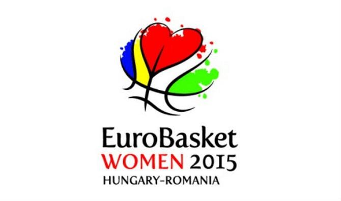 Το πρόγραμμα της Εθνικής Γυναικών στο Eurobasket