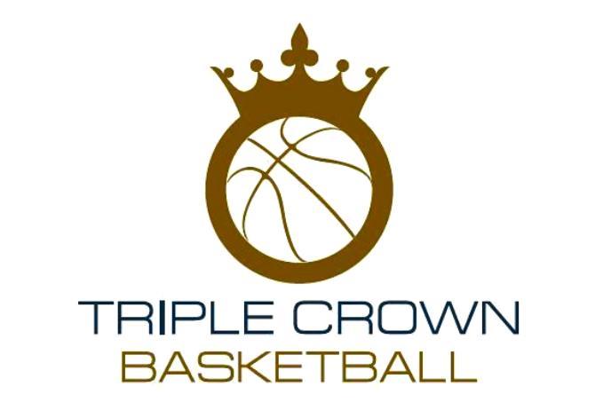 Basketblog – Διαγωνισμός: 7ο Triple Crown Basketball Summer Camp!