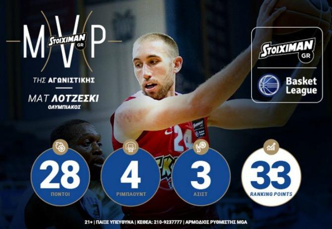 Stoiximan.gr Basket League: MVP της 11ης αγωνιστικής ο Λοτζέσκι