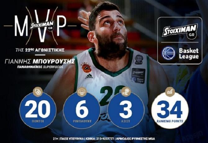 Stoiximan.gr Basket League MVP (Μπουρούσης): «Προσπαθώ για το καλύτερο»