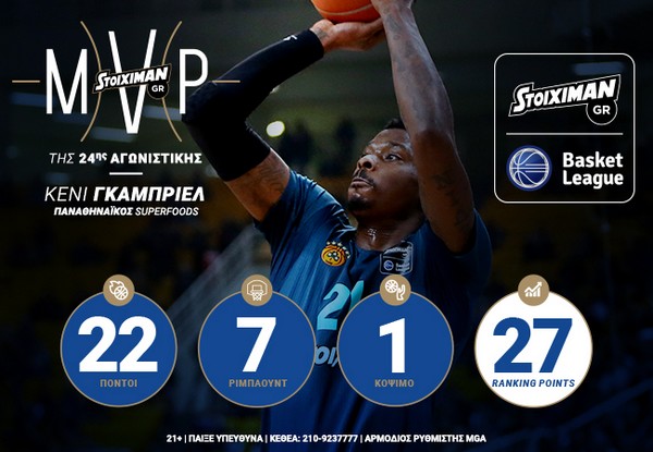 Stoiximan.gr Basket League MVP: Κένι Γκάμπριελ: «Μπορούμε να κερδίσουμε όλους τους τίτλους»!