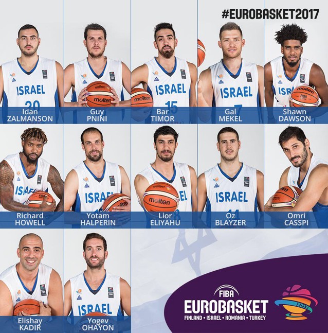 Η 12αδα του Ισραήλ για το Ευρωμπάσκετ