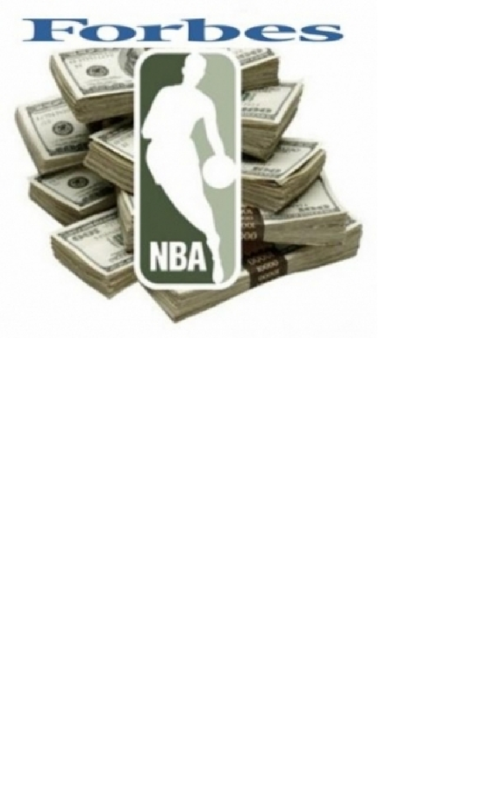 Forbes: Τηλεθέαση από «χρυσάφι» το NBA