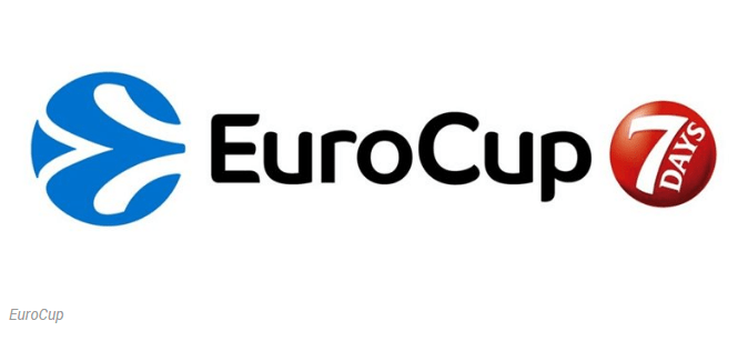 EuroCup: Το πανόραμα της 3ης αγωνιστικής