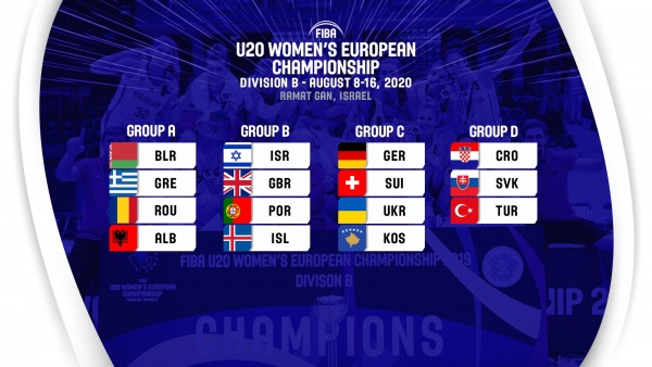 Ευρωπαϊκό U20 Γυναικών: Η κλήρωση των ομίλων