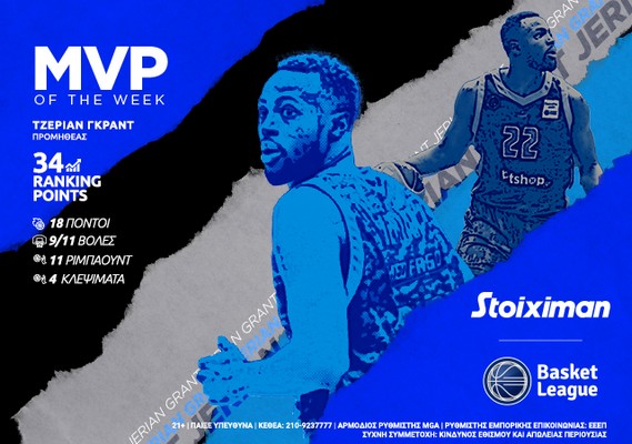 Basket League: «Back to back» MVP ο Jerian Grant