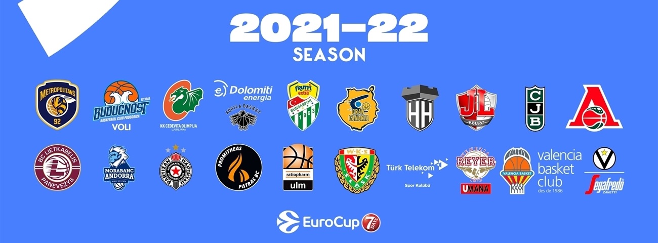 EuroCup: Ανακοίνωσε Προμηθέα και τις άλλες 19  ομάδες της σεζόν 2021-22